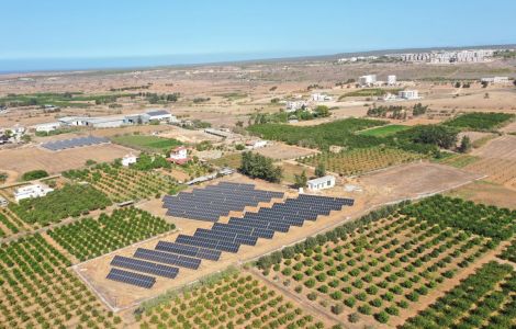 Basman Group's Renewable Solar Energy Power Plant Investment
